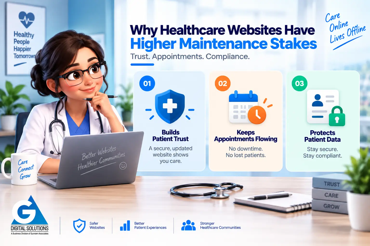Why Healthcare Websites Have Higher Maintenance Stakes